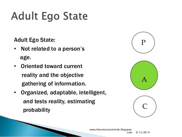 Transactional analysis - finding and using your adult ego state