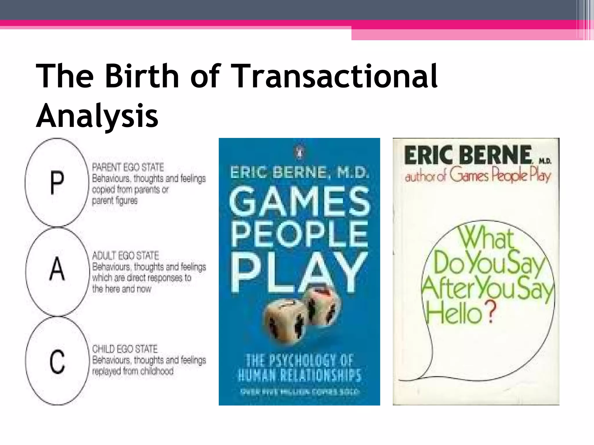 The Birth of Transactional
Analysis
 