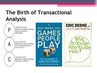 The Birth of Transactional 
Analysis 
 