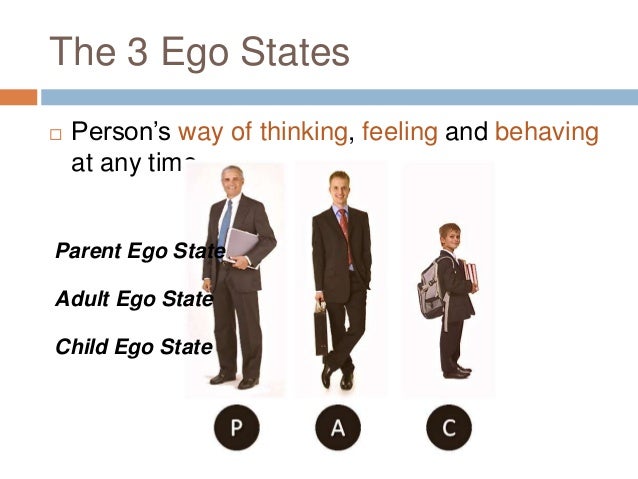 Transactional analysis