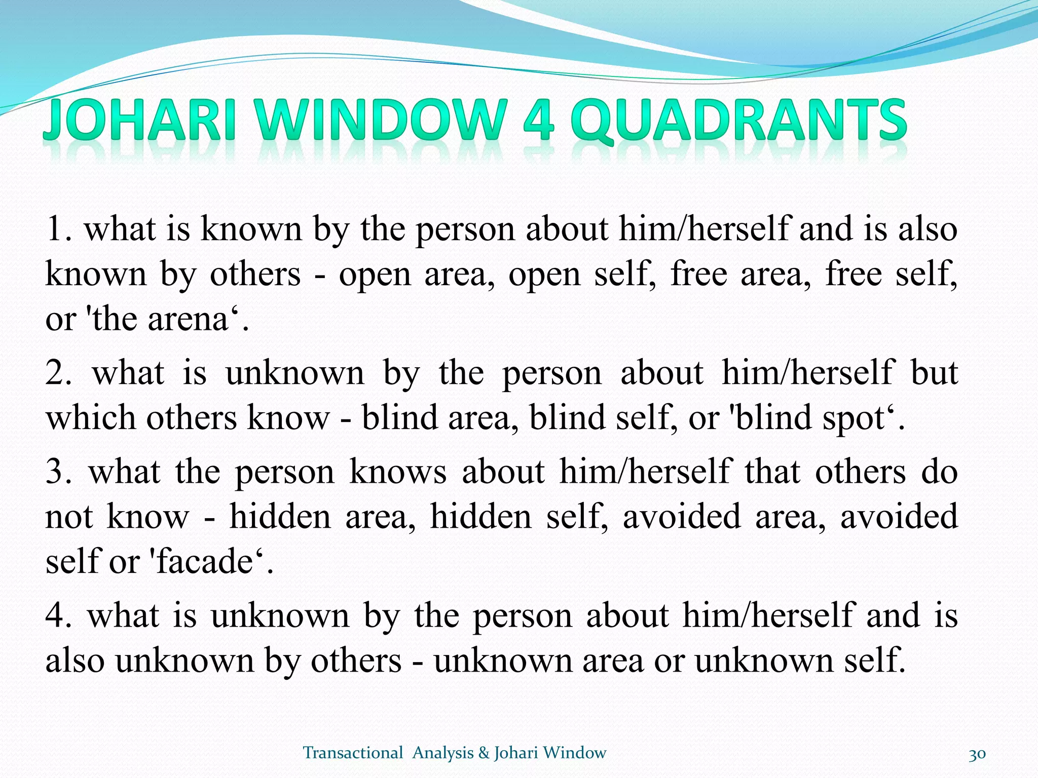 1. what is known by the person about him/herself and is also
known by others - open area, open self, free area, free self,
or 'the arena‘.
2. what is unknown by the person about him/herself but
which others know - blind area, blind self, or 'blind spot‘.
3. what the person knows about him/herself that others do
not know - hidden area, hidden self, avoided area, avoided
self or 'facade‘.
4. what is unknown by the person about him/herself and is
also unknown by others - unknown area or unknown self.
Transactional Analysis & Johari Window 30
 