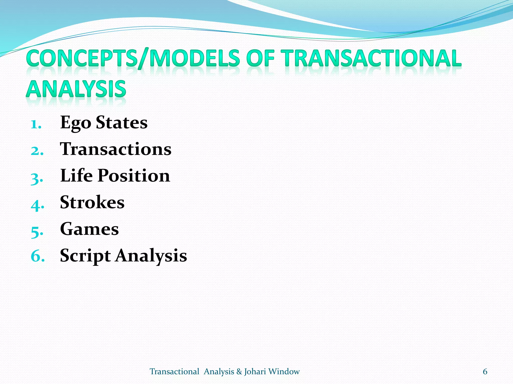 1. Ego States
2. Transactions
3. Life Position
4. Strokes
5. Games
6. Script Analysis
Transactional Analysis & Johari Window 6
 