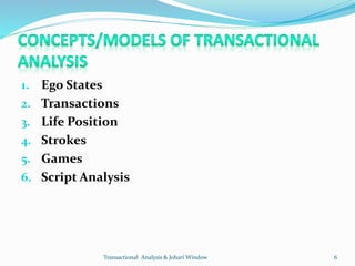 Transactional analysis | PPTX