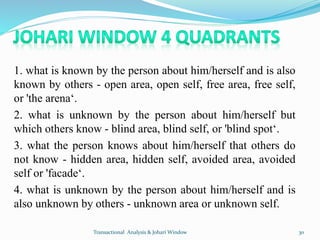 1. what is known by the person about him/herself and is also
known by others - open area, open self, free area, free self,...