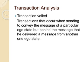 Transaction Analysis
 Transaction veiled
Transactions that occur when sending
to convey the message of a particular
ego state but behind the message that
he delivered a message from another
one ego state.
 