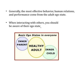 • Generally, the most effective behavior, human relations,
and performance come from the adult ego state.
• When interacting with others, you should
be aware of their ego state.
 
