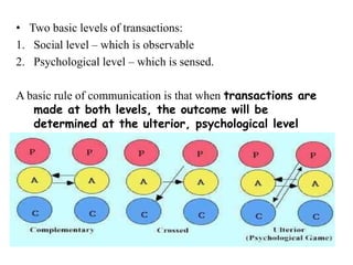 • Two basic levels of transactions:
1. Social level – which is observable
2. Psychological level – which is sensed.
A basic rule of communication is that when transactions are
made at both levels, the outcome will be
determined at the ulterior, psychological level
 
