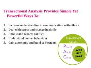 Transactional Analysis Provides Simple Yet
Powerful Ways To:
1. Increase understanding in communication with others
2. Deal with stress and change healthily
3. Handle and resolve conflict
4. Understand human behaviour
5. Gain autonomy and build self-esteem
 