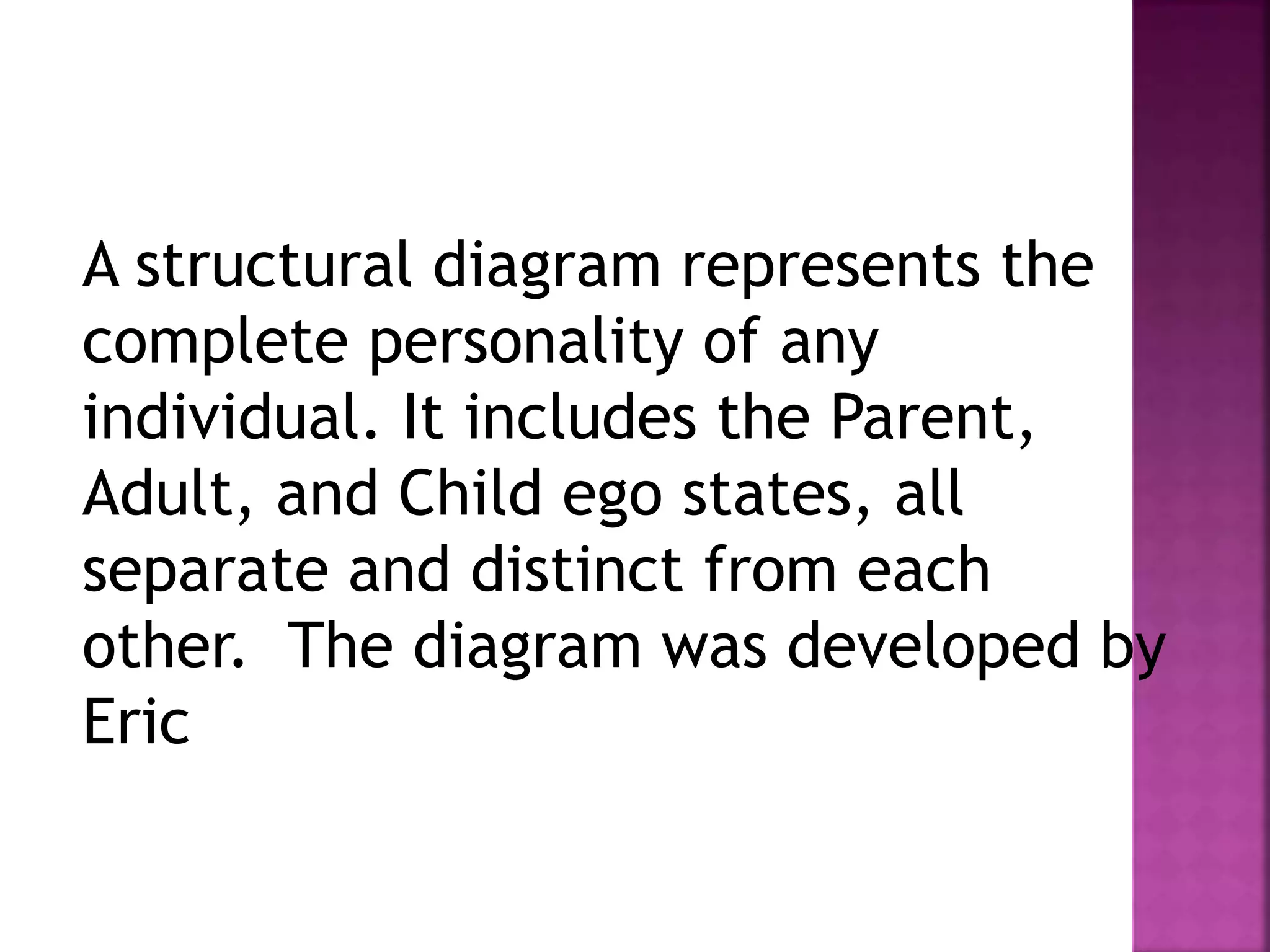A structural diagram represents the
complete personality of any
individual. It includes the Parent,
Adult, and Child ego states, all
separate and distinct from each
other. The diagram was developed by
Eric
 