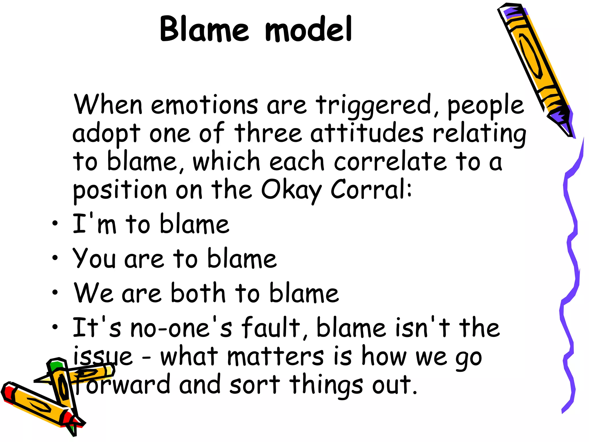 Blame model
When emotions are triggered, people
adopt one of three attitudes relating
to blame, which each correlate to a
position on the Okay Corral:
• I'm to blame
• You are to blame
• We are both to blame
• It's no-one's fault, blame isn't the
issue - what matters is how we go
forward and sort things out.
 