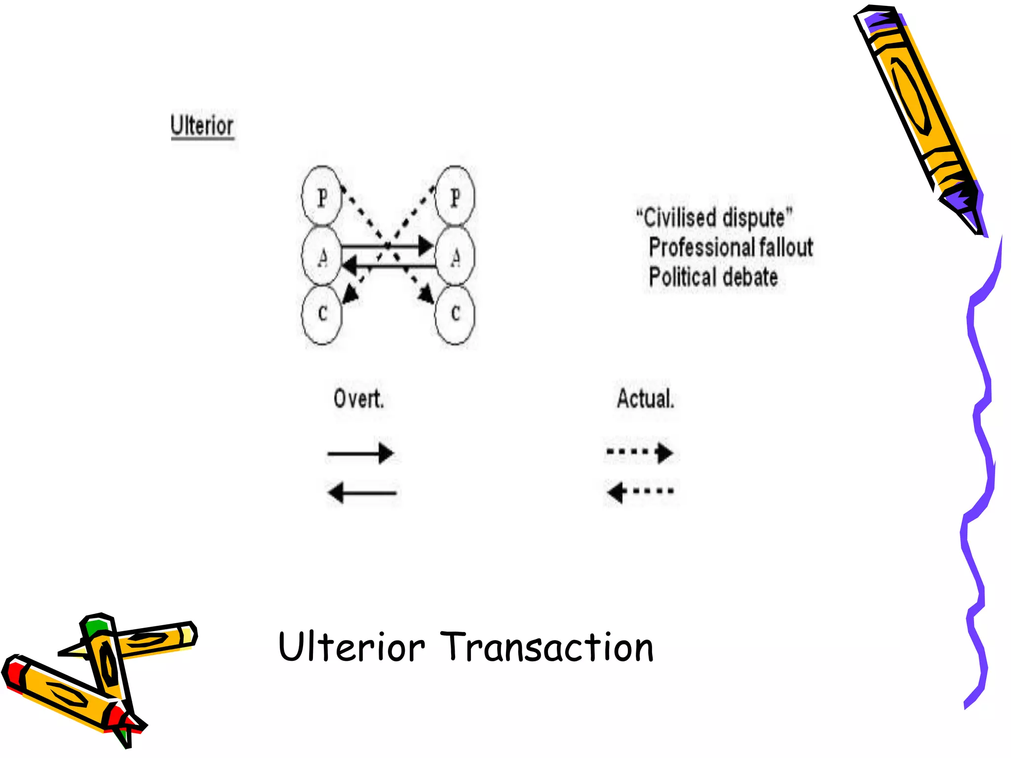Ulterior Transaction
 