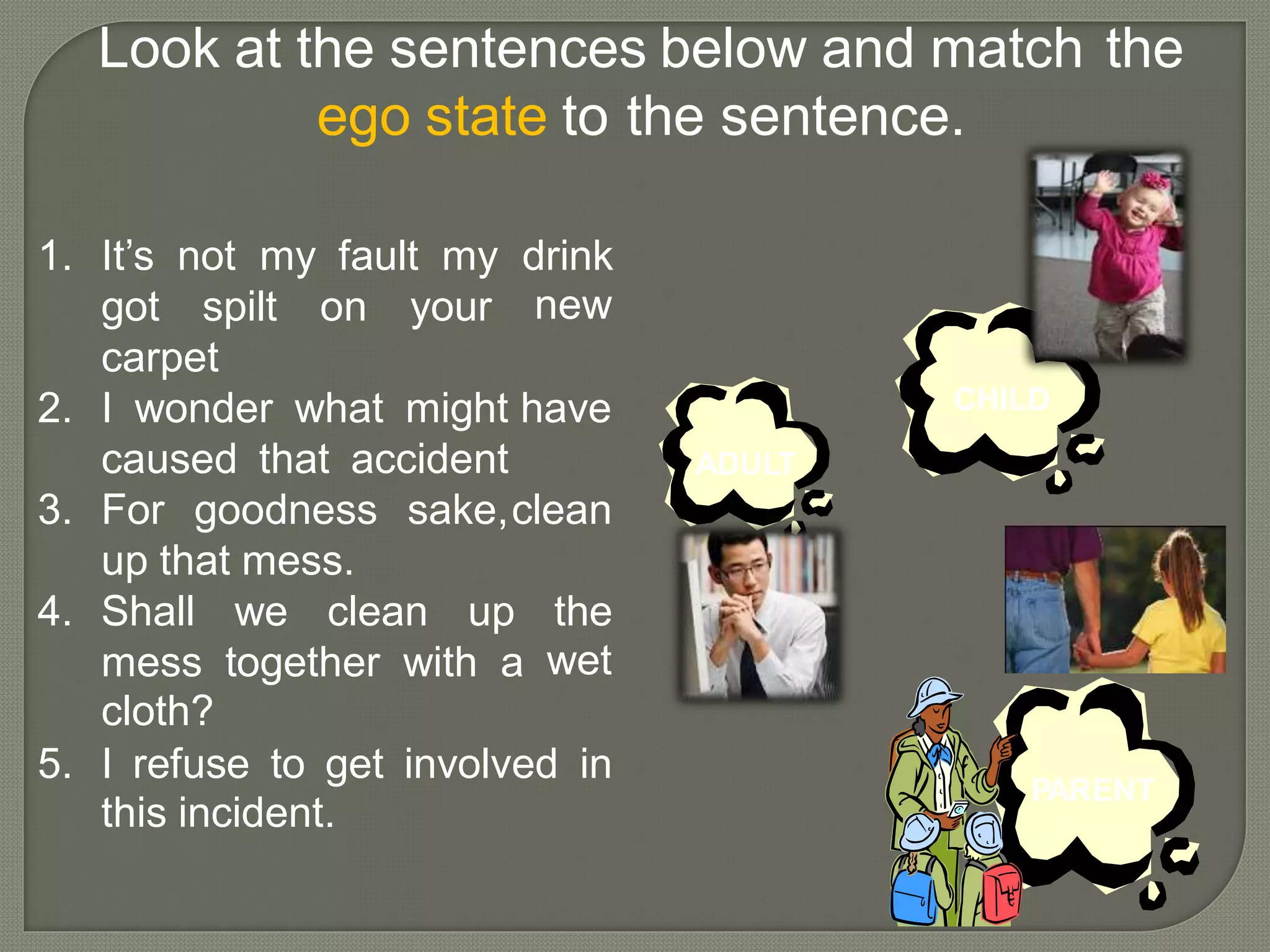 Look at the sentences below and match the
ego state to the sentence.
1. It’s not my fault my drink
newgot spilt on your
carpet
I wonder what might
caused that accident
For goodness sake,
up that mess.
CHILD2. have
ADULT
3. clean
4. Shall we clean up the
wetmess together with
cloth?
a
5. I refuse to get involved in
this incident.
PARENT
 