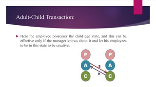 Transactional Analysis.pptx