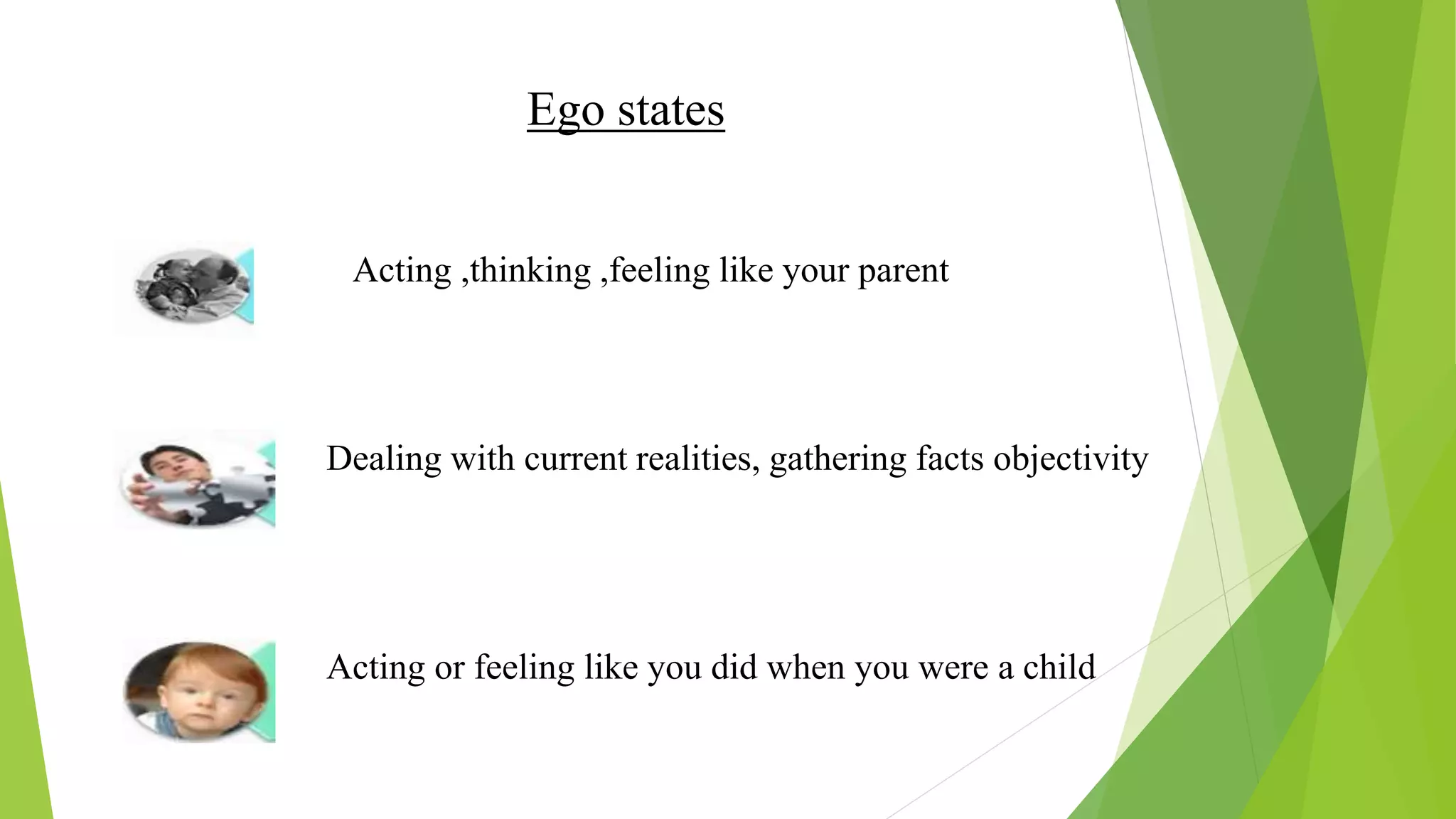Ego states
Acting ,thinking ,feeling like your parent
Dealing with current realities, gathering facts objectivity
Acting or feeling like you did when you were a child
 