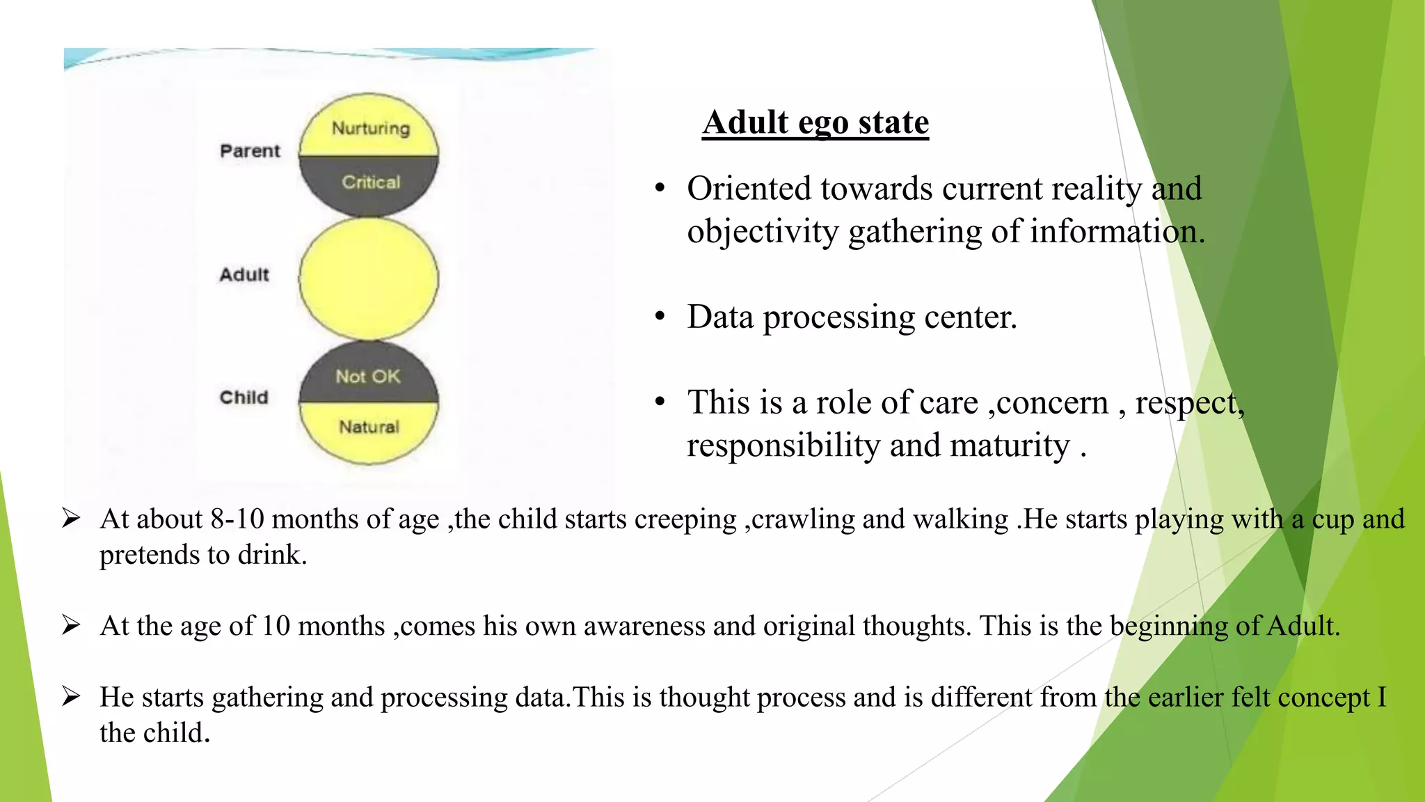 Adult ego state
• Oriented towards current reality and
objectivity gathering of information.
• Data processing center.
• This is a role of care ,concern , respect,
responsibility and maturity .
 At about 8-10 months of age ,the child starts creeping ,crawling and walking .He starts playing with a cup and
pretends to drink.
 At the age of 10 months ,comes his own awareness and original thoughts. This is the beginning of Adult.
 He starts gathering and processing data.This is thought process and is different from the earlier felt concept I
the child.
 