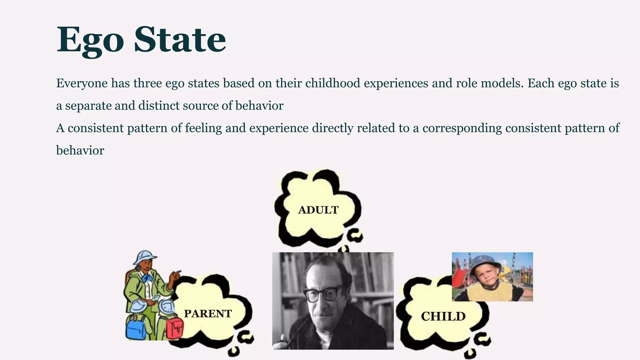 Ego State
● Everyone has three ego states based on their childhood experiences and role models. Each ego state is
a separate and distinct source of behavior
● A consistent pattern of feeling and experience directly related to a corresponding consistent pattern of
behavior, He believed that there were three states of mind in all humans, no matter how old they were,
called ego states.
ADULT
CHILD
PARENT
 