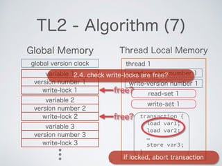 Transactional Memory | PDF
