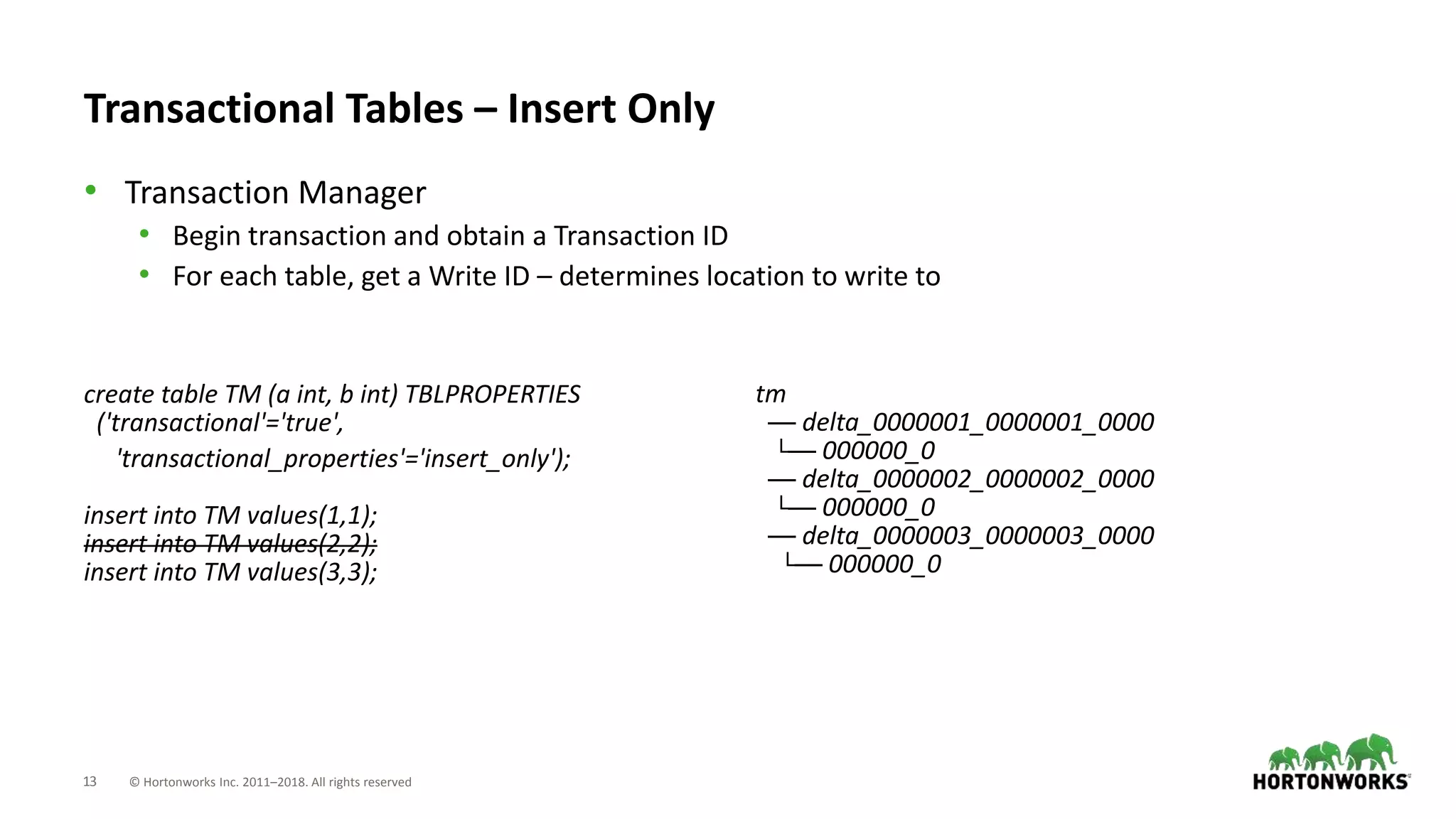 13 © Hortonworks Inc. 2011–2018. All rights reserved
Transactional Tables – Insert Only
• Transaction Manager
• Begin transaction and obtain a Transaction ID
• For each table, get a Write ID – determines location to write to
create table TM (a int, b int) TBLPROPERTIES
('transactional'='true',
'transactional_properties'='insert_only');
insert into TM values(1,1);
insert into TM values(2,2);
insert into TM values(3,3);
tm
── delta_0000001_0000001_0000
└── 000000_0
── delta_0000002_0000002_0000
└── 000000_0
── delta_0000003_0000003_0000
└── 000000_0
 