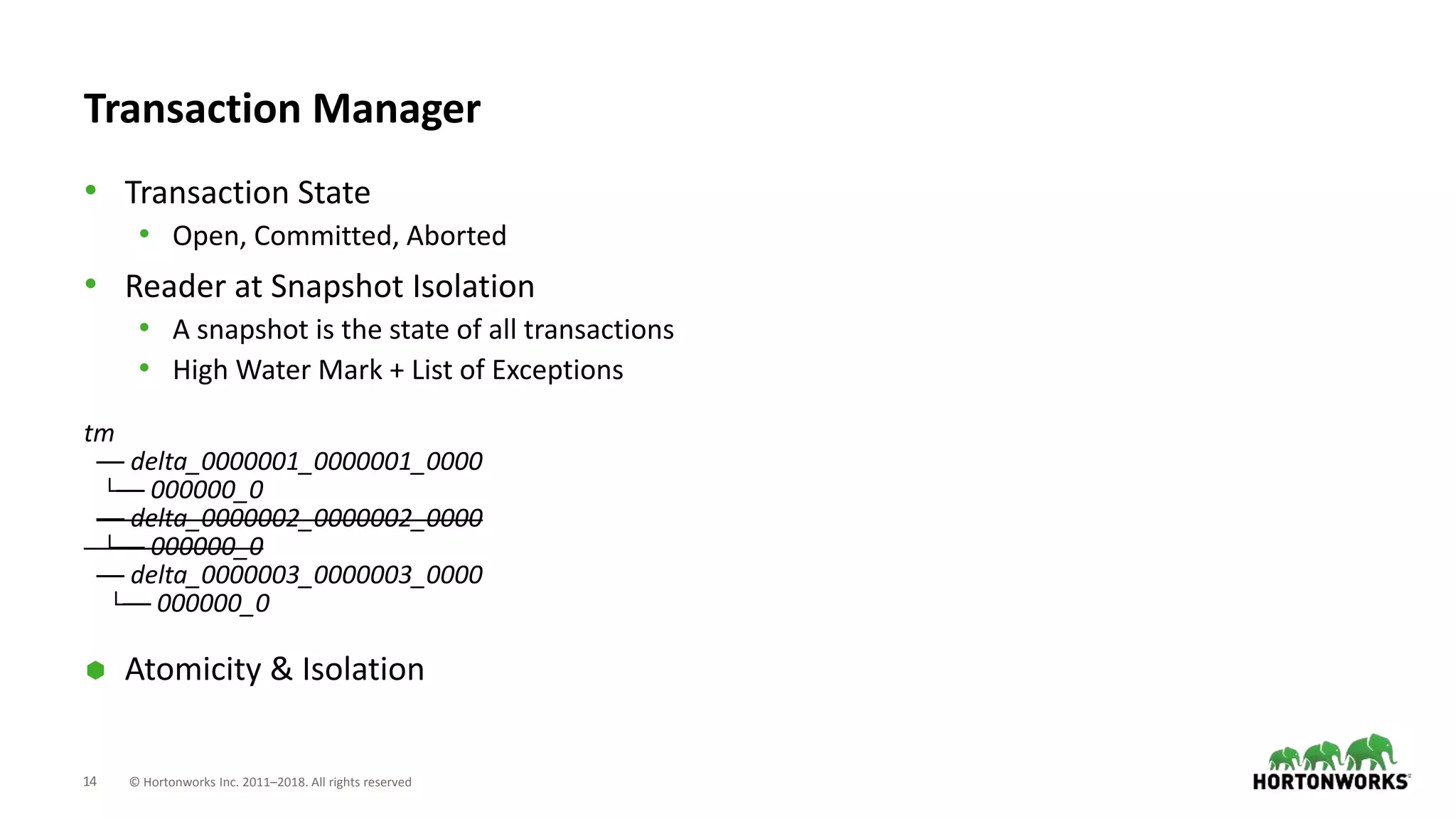 14 © Hortonworks Inc. 2011–2018. All rights reserved
Transaction Manager
• Transaction State
• Open, Committed, Aborted
• Reader at Snapshot Isolation
• A snapshot is the state of all transactions
• High Water Mark + List of Exceptions
tm
── delta_0000001_0000001_0000
└── 000000_0
── delta_0000002_0000002_0000
└── 000000_0
── delta_0000003_0000003_0000
└── 000000_0
 Atomicity & Isolation
 