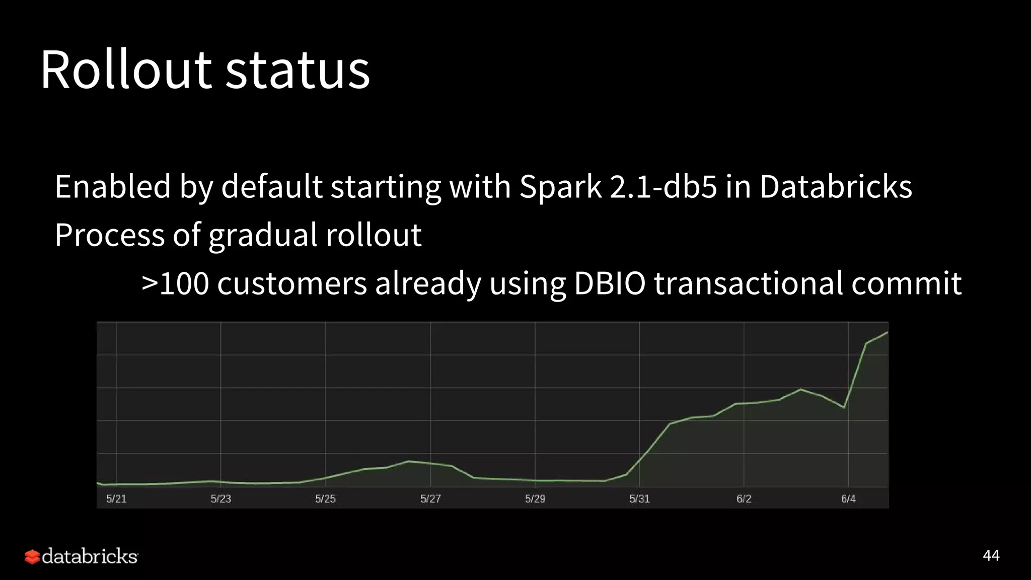 44
Rollout status
Enabled by default starting with Spark 2.1-db5 in Databricks
Process of gradual rollout
>100 customers already using DBIO transactional commit
 