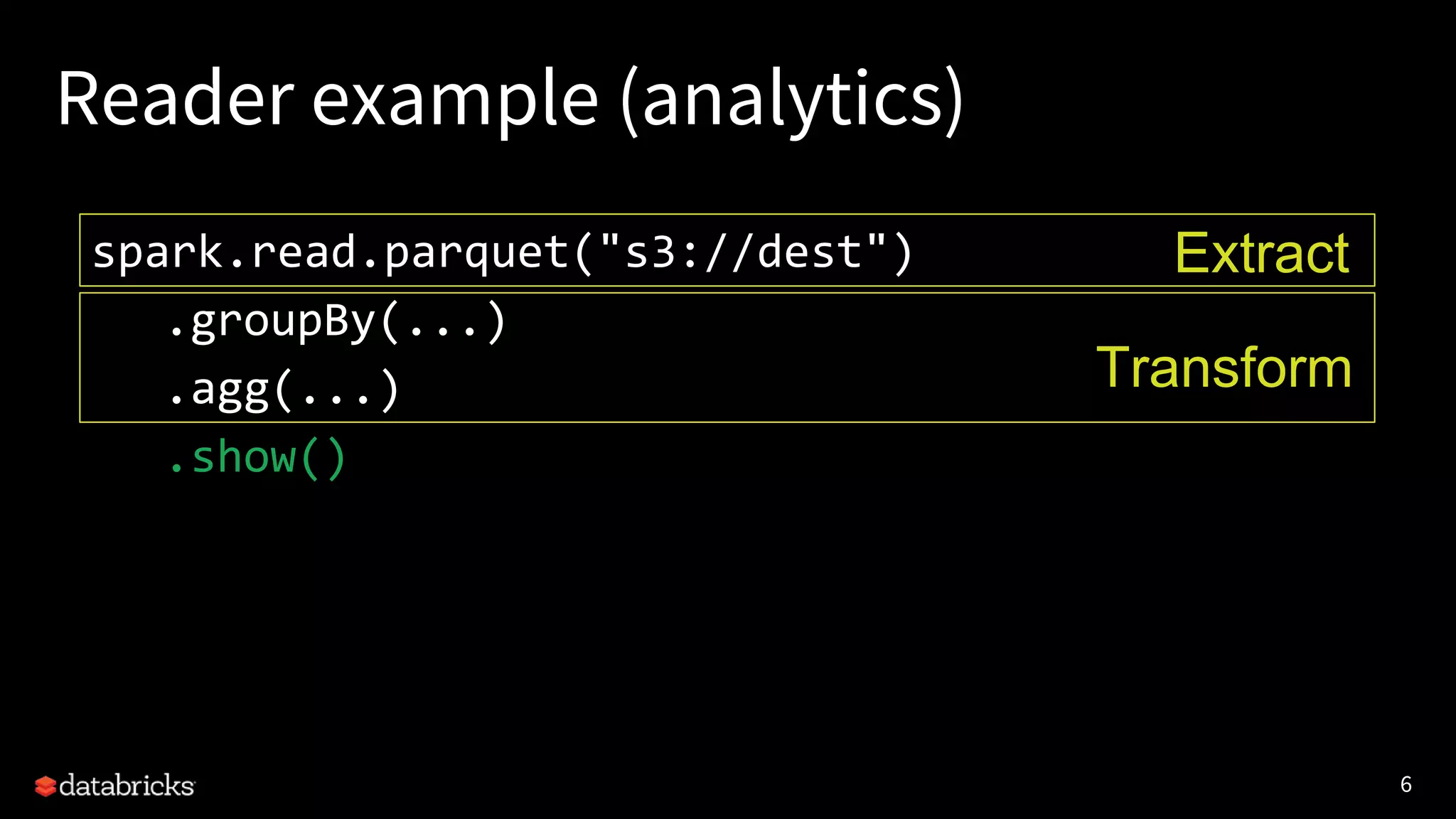6
Reader example (analytics)
spark.read.parquet("s3://dest")
.groupBy(...)
.agg(...)
.show()
Extract
Transform
 