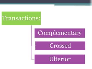 Transactions:

            Complementary

                Crossed

                Ulterior
 