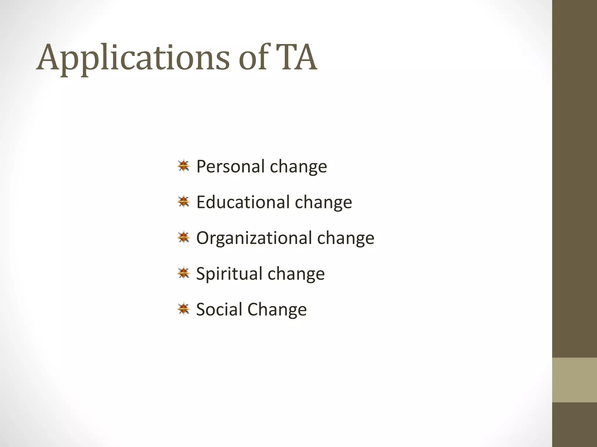 Applications of TA 
Personal change 
Educational change 
Organizational change 
Spiritual change 
Social Change 
 
