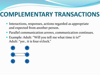 Transaction Analysis. | PPT