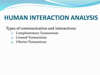 HUMAN INTERACTION ANALYSIS
Types of communication and interactions:
1) Complementary Transactions
2) Crossed Transactions
3) Ulterior Transactions
 