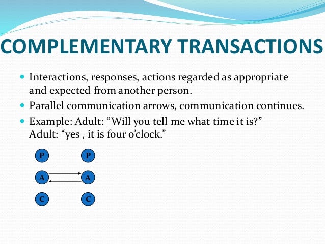 Transaction Analysis.