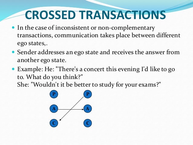 transactional analysis ego states examples Transactional analysis | epsychology australia.