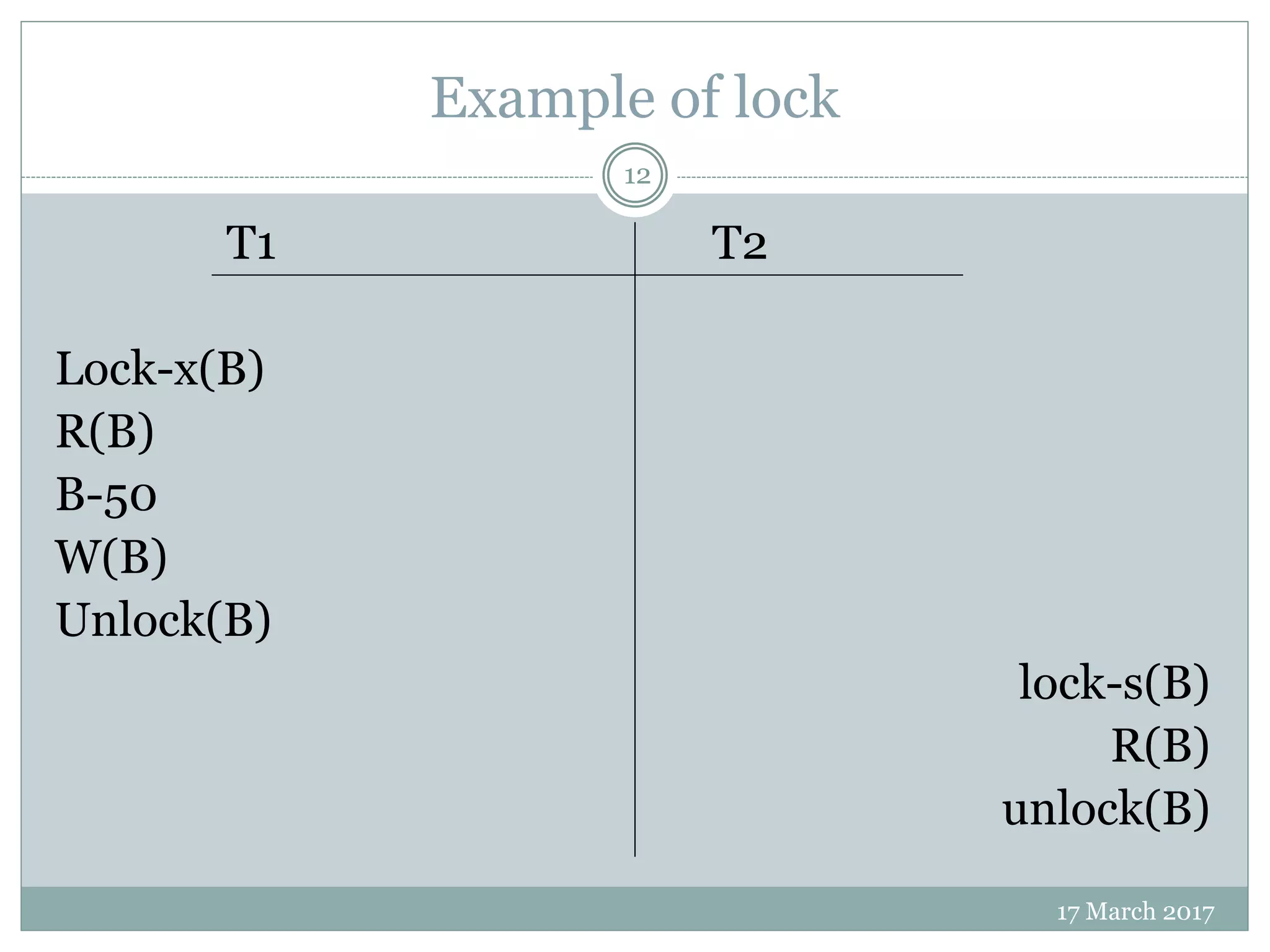 Example of lock
17 March 2017
12
T1 T2
Lock-x(B)
R(B)
B-50
W(B)
Unlock(B)
lock-s(B)
R(B)
unlock(B)
 