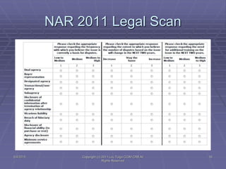 NAR 2011 Legal Scan
5/4/2015 Copyright (c) 2011 Lou Tulga CCIM CRB All
Rights Reserved
16
 