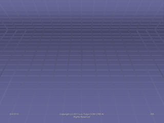 5/4/2015 Copyright (c) 2011 Lou Tulga CCIM CRB All
Rights Reserved
205
 