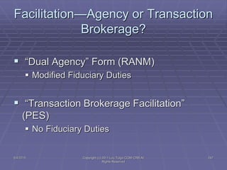 5/4/2015 Copyright (c) 2011 Lou Tulga CCIM CRB All
Rights Reserved
247
Facilitation—Agency or Transaction
Brokerage?
 “Dual Agency” Form (RANM)
 Modified Fiduciary Duties
 “Transaction Brokerage Facilitation”
(PES)
 No Fiduciary Duties
 