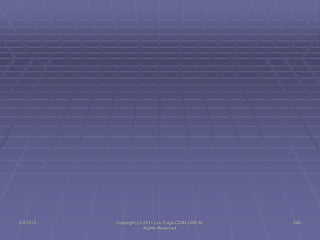 5/4/2015 Copyright (c) 2011 Lou Tulga CCIM CRB All
Rights Reserved
248
 