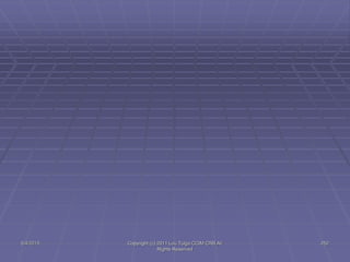 5/4/2015 Copyright (c) 2011 Lou Tulga CCIM CRB All
Rights Reserved
252
 