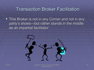 Transaction Broker Facilitation
 This Broker is not in any Corner and not in any
party’s shoes—but rather stands in the middle
as an impartial facilitator
5/4/2015 Copyright (c) 2011 Lou Tulga CCIM CRB All
Rights Reserved
36
 