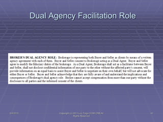 5/4/2015 Copyright (c) 2011 Lou Tulga CCIM CRB All
Rights Reserved
41
Dual Agency Facilitation Role
 