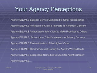 Your Agency Perceptions
5/4/2015 Copyright (c) 2011 Lou Tulga CCIM CRB All
Rights Reserved
56
Agency EQUALS Superior Service Compared to Other Relationships
Agency EQUALS Protection of Client’s Interests as Foremost Concern
Agency EQUALS Authorization from Client to Make Promises to Others
Agency EQUALS Protection of Client’s Interests as Primary Concern
Agency EQUALS Professionalism of the Highest Order
Agency EQUALS Client’s Potential Liability for Agent’s Words/Deeds
Agency EQUALS Exceptional Remedies to Client for Agent’s Breach
Agency EQUALS… __________________________________________
 
