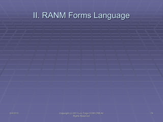 II. RANM Forms Language
5/4/2015 Copyright (c) 2011 Lou Tulga CCIM CRB All
Rights Reserved
74
 