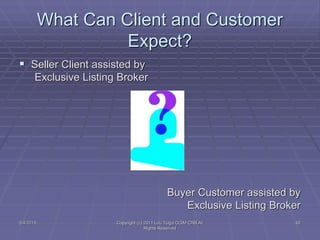  Seller Client assisted by
Exclusive Listing Broker
Buyer Customer assisted by
Exclusive Listing Broker
What Can Client and Customer
Expect?
5/4/2015 92Copyright (c) 2011 Lou Tulga CCIM CRB All
Rights Reserved
 