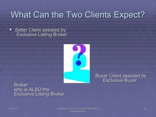  Seller Client assisted by
Exclusive Listing Broker
Buyer Client assisted by
Exclusive Buyer
Broker
who is ALSO the
Exclusive Listing Broker
What Can the Two Clients Expect?
5/4/2015 93Copyright (c) 2011 Lou Tulga CCIM CRB All
Rights Reserved
 