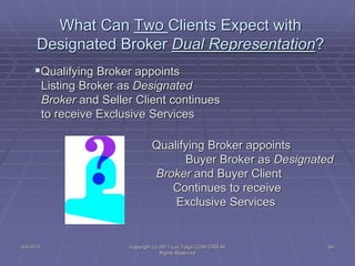 Qualifying Broker appoints
Listing Broker as Designated
Broker and Seller Client continues
to receive Exclusive Services
Qualifying Broker appoints
Buyer Broker as Designated
Broker and Buyer Client
Continues to receive
Exclusive Services
What Can Two Clients Expect with
Designated Broker Dual Representation?
5/4/2015 94Copyright (c) 2011 Lou Tulga CCIM CRB All
Rights Reserved
 