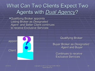 Qualifying Broker appoints
Listing Broker as Designated
Agent and Seller Client continues
to receive Exclusive Services
Qualifying Broker
appoints
Buyer Broker as Designated
Agent and Buyer
Client
Continues to receive
Exclusive Services
What Can Two Clients Expect Two
Agents with Dual Agency?
5/4/2015 95Copyright (c) 2011 Lou Tulga CCIM CRB All
Rights Reserved
 