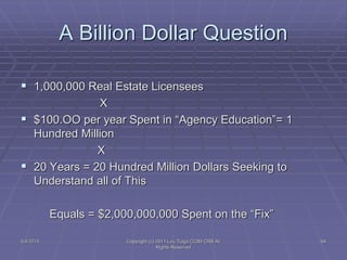 5/4/2015 Copyright (c) 2011 Lou Tulga CCIM CRB All
Rights Reserved
64
A Billion Dollar Question
 1,000,000 Real Estate Li...