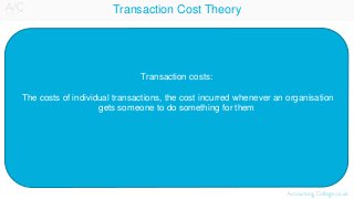 Transaction Cost Theory
Transaction costs:
The costs of individual transactions, the cost incurred whenever an organisation
gets someone to do something for them
 