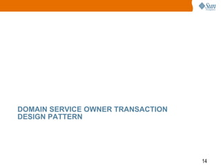 14
DOMAIN SERVICE OWNER TRANSACTION
DESIGN PATTERN
 