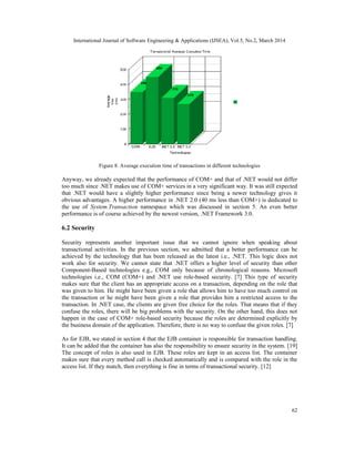 International Journal of Software Engineering & Applications (IJSEA), Vol.5, No.2, March 2014
62
Figure 8. Average execution time of transactions in different technologies
Anyway, we already expected that the performance of COM+ and that of .NET would not differ
too much since .NET makes use of COM+ services in a very significant way. It was still expected
that .NET would have a slightly higher performance since being a newer technology gives it
obvious advantages. A higher performance in .NET 2.0 (40 ms less than COM+) is dedicated to
the use of System.Transaction namespace which was discussed in section 5. An even better
performance is of course achieved by the newest version, .NET Framework 3.0.
6.2 Security
Security represents another important issue that we cannot ignore when speaking about
transactional activities. In the previous section, we admitted that a better performance can be
achieved by the technology that has been released as the latest i.e., .NET. This logic does not
work also for security. We cannot state that .NET offers a higher level of security than other
Component-Based technologies e.g., COM only because of chronological reasons. Microsoft
technologies i.e., COM (COM+) and .NET use role-based security. [7] This type of security
makes sure that the client has an appropriate access on a transaction, depending on the role that
was given to him. He might have been given a role that allows him to have too much control on
the transaction or he might have been given a role that provides him a restricted access to the
transaction. In .NET case, the clients are given free choice for the roles. That means that if they
confuse the roles, there will be big problems with the security. On the other hand, this does not
happen in the case of COM+ role-based security because the roles are determined explicitly by
the business domain of the application. Therefore, there is no way to confuse the given roles. [7]
As for EJB, we stated in section 4 that the EJB container is responsible for transaction handling.
It can be added that the container has also the responsibility to ensure security in the system. [19]
The concept of roles is also used in EJB. These roles are kept in an access list. The container
makes sure that every method call is checked automatically and is compared with the role in the
access list. If they match, then everything is fine in terms of transactional security. [12]
 