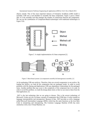 International Journal of Software Engineering & Applications (IJSEA), Vol.5, No.2, March 2014
52
objects outside. One of the most important features of Enterprise JavaBeans (EJB) model is
assembly. EJB uses a tool (builder) to assembly the bean components. Figure 3 gives a better
idea. It is the assembly tool that manages the number of connections between the components.
We can see the combination of Component-Based technologies with traditional technologies in
Figure 3 (b).
Figure 2. A simple implementation of a bean component [1]
Figure 3. Bean-based systems: (a) components assembly (b) heterogeneous assembly. [1]
As for packaging, EJB uses archives. Therefore, there are several components in one archive. By
loading the archive, we load all the components that are packaged inside. In order to avoid
problems with file sharing and duplications, EJB uses dependency relationships for the packaged
items. Another problem that may occur is the complexity of the component due to its code. In
order to avoid this problem, we mark the design phase items so that we can remove them from the
final application. [1]
.NET is the last technology that we are going to discuss. This is the newest technology of
Microsoft. It does not rely on binary concept of components like COM does. It relies instead on
language interoperability and introspection. Because of that, .NET provides us with a language
called Microsoft Intermediate Language (MSIL) which has the same functions as the Java Byte
Code in interpreting and introspecting. The Common Language Runtime (CLR) has more
similarities with a Java Virtual Machine. [1]
 